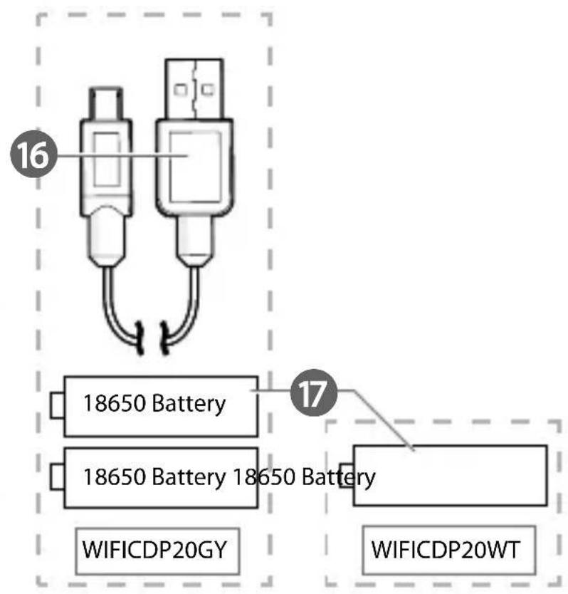 NEDIS WIFICDP20GY - 5