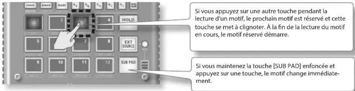 ROLAND SP404A - Appuyez sur le bouton BANK [A/F] pour l'allumer. - 3