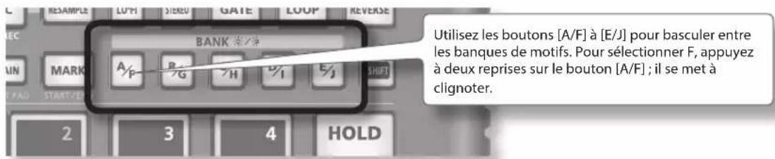 ROLAND SP404A - Qu'est-ce qu'une banque de motifs? - 1
