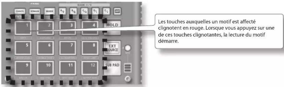 ROLAND SP404A - Qu'est-ce qu'un motif? - 1