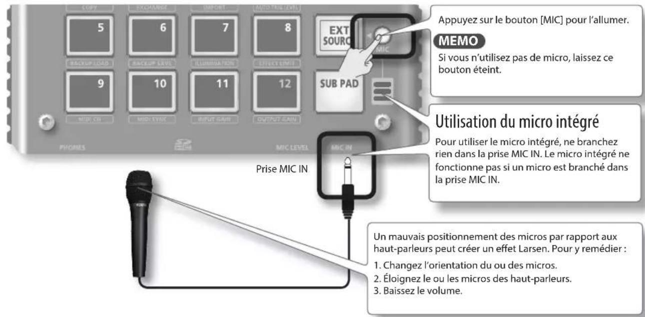 ROLAND SP404A - Raccordement d'un micro - 1