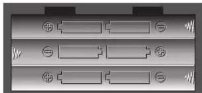 ROLAND SP404A - À propos des piles - 1