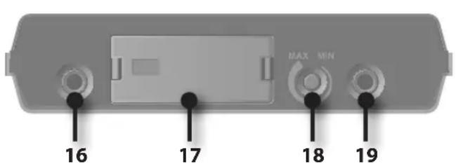 ROLAND SP404A - Description de l'appareil - 2