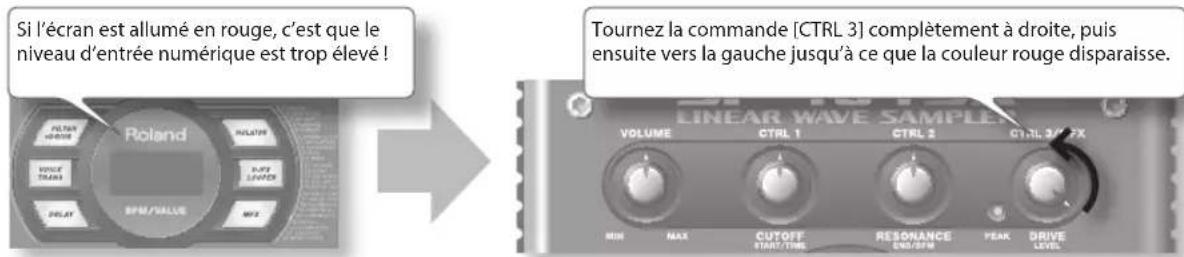ROLAND SP404A - Régler le niveau d'enregistrement - 3