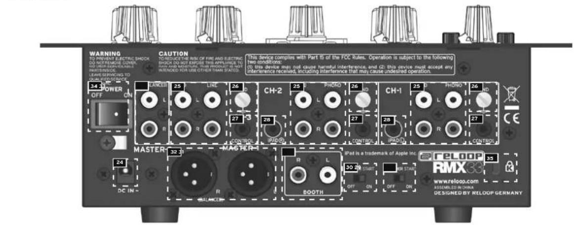 Reloop RMX33i - ÜBERBLICK - 3