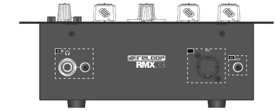 Reloop RMX33i - ÜBERBLICK - 2