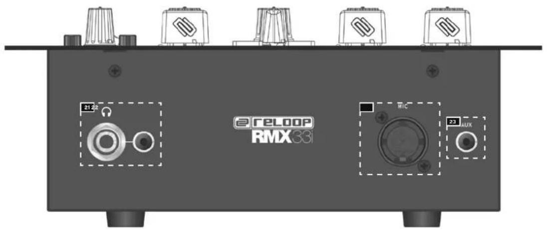Reloop RMX33i - VUE D'ENSEMBLE - 2