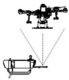 DJI Agras T20 - Ajustement des antennes - 3