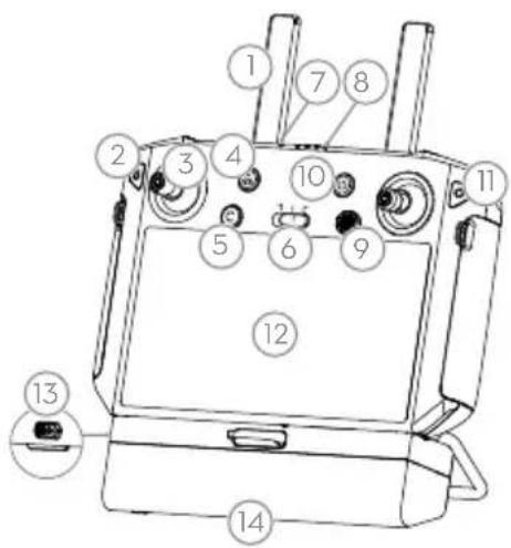 DJI Agras T20 - 認識遙控器 - 1