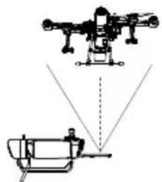 DJI Agras T20 - Ajuste de las antenas - 3