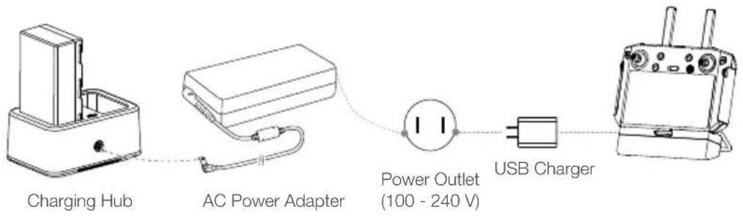 DJI Agras T20 - Charging the Batteries - 1