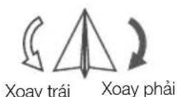 DJI Agras T20 - Bô Dièu khien tu xà - 7