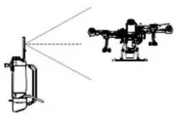 DJI Agras T20 - 調整天線 - 2