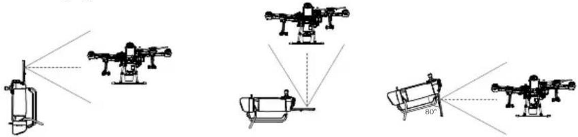 DJI Agras T20 - Die Antennen ausrichten - 2