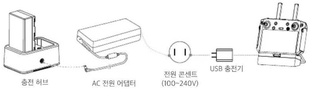 DJI Agras T20 - BabrL 馮 - 1