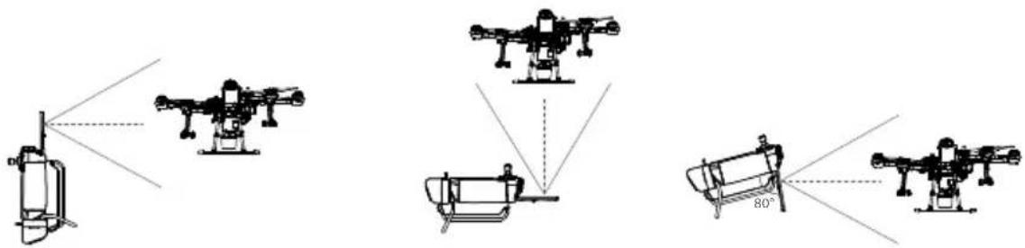 DJI Agras T20 - 3
