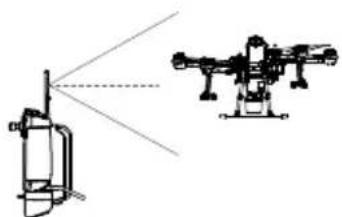 DJI Agras T20 - Ajuste de las antenas - 2