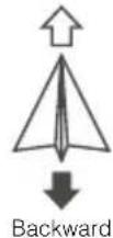 DJI Agras T20 - Remote Controller - 9