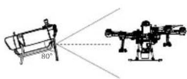 DJI Agras T20 - Dieu chinh Ang-ten - 4