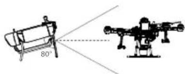 DJI Agras T20 - Ajuste de las antenas - 4