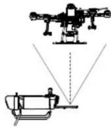 DJI Agras T20 - Ajuste das antennas - 3