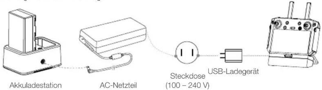 DJI Agras T20 - Laden der Akkus - 1