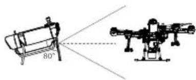 DJI Agras T20 - Ajuste das antennas - 4