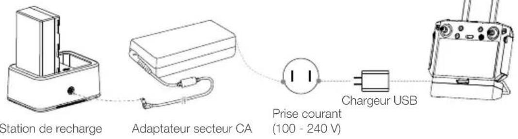 DJI Agras T20 - Chargement des batteries - 1