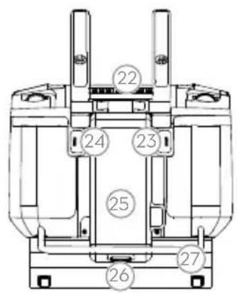 DJI Agras T20 - 認識遙控器 - 3