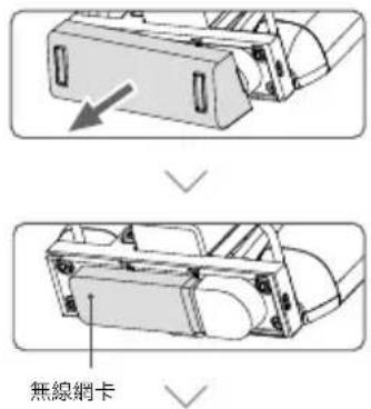 DJI Agras T20 - 安裝無線網卡及 SIM 卡 - 2