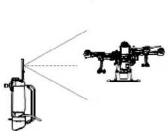 DJI Agras T20 - Ajustement des antennes - 2