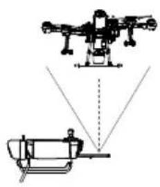 DJI Agras T20 - 調整天線 - 3