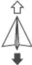 DJI Mavic 2 Enterprise Advanced - - Besturing met de afstandsbediening - 8