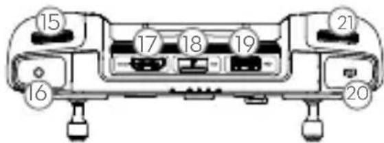 DJI Mavic 2 Enterprise Advanced - DJI Smart Controller - 2