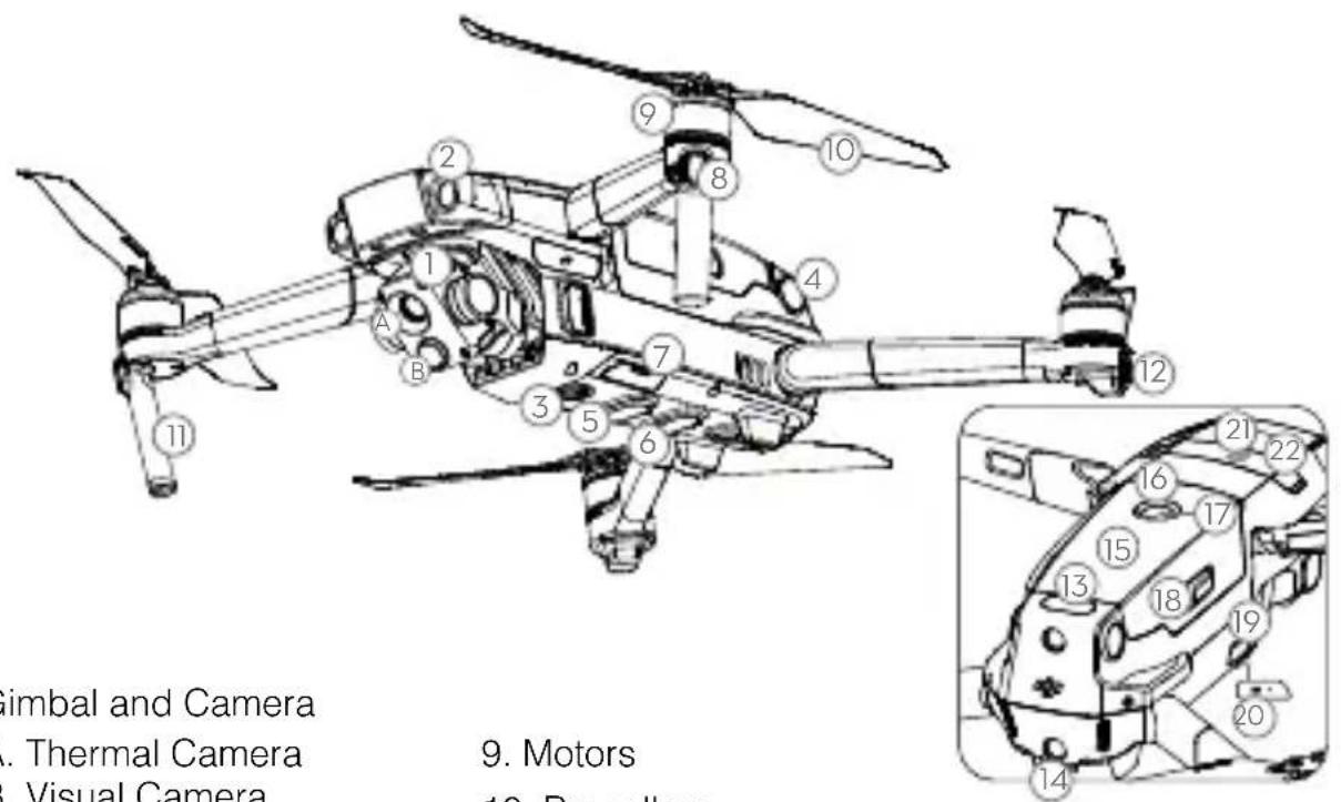 DJI Mavic 2 Enterprise Advanced - Aircraft - 1