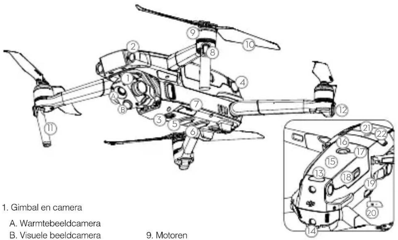 DJI Mavic 2 Enterprise Advanced - 1