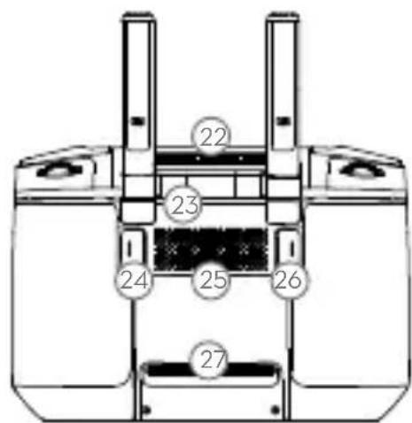 DJI Mavic 2 Enterprise Advanced - DJI Smart Controller - 3
