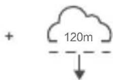 DJI Mavic 2 Enterprise Advanced - Fly Safe - 5