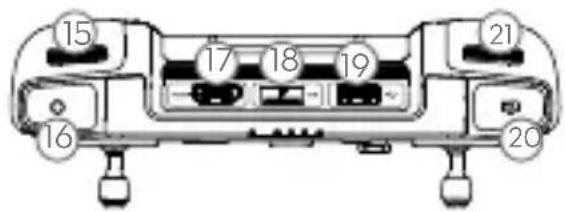 DJI Mavic 2 Enterprise Advanced - DJI Smart Controller - 2