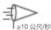 DJI Mavic 2 Enterprise Advanced - 飞行安全 - 18