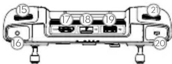 DJI Mavic 2 Enterprise Advanced - J - 2