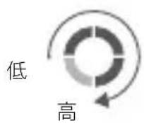DJI Mavic 2 Enterprise Advanced - ロリーニの充電 - 5
