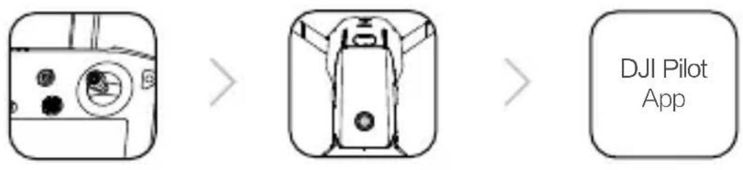 DJI Mavic 2 Enterprise Advanced - 離陸の準備 - 1