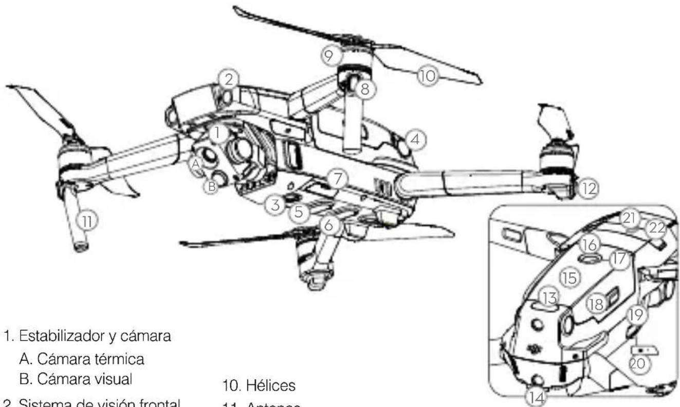 DJI Mavic 2 Enterprise Advanced - 1