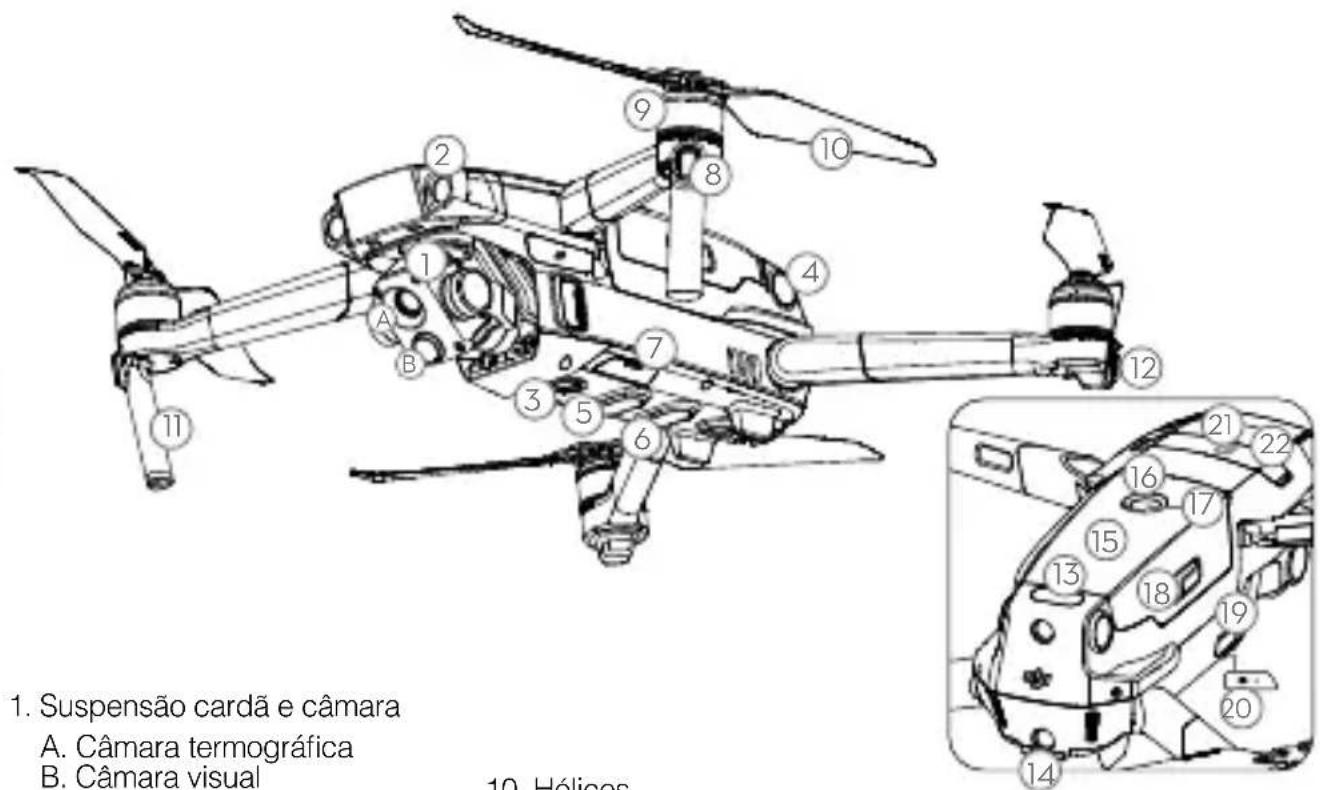 DJI Mavic 2 Enterprise Advanced - 1