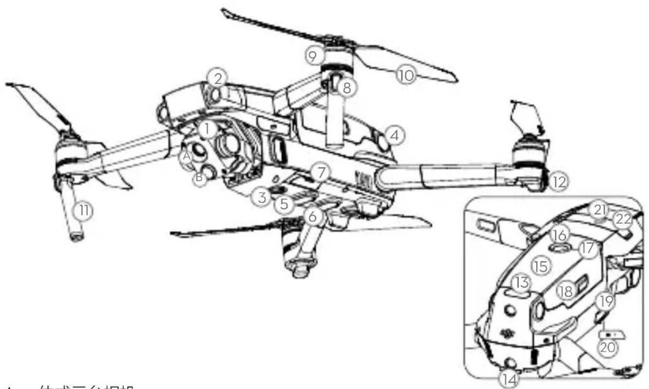 DJI Mavic 2 Enterprise Advanced - 1