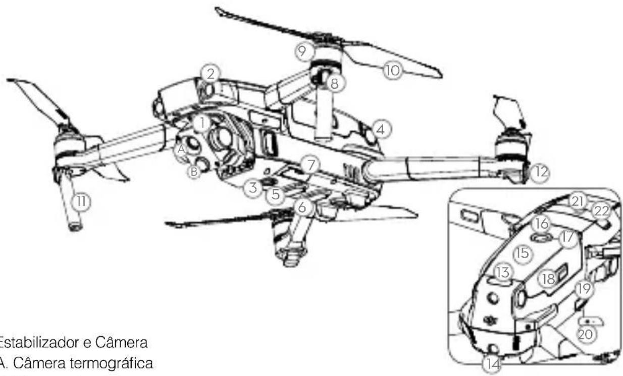 DJI Mavic 2 Enterprise Advanced - Aeronave - 1