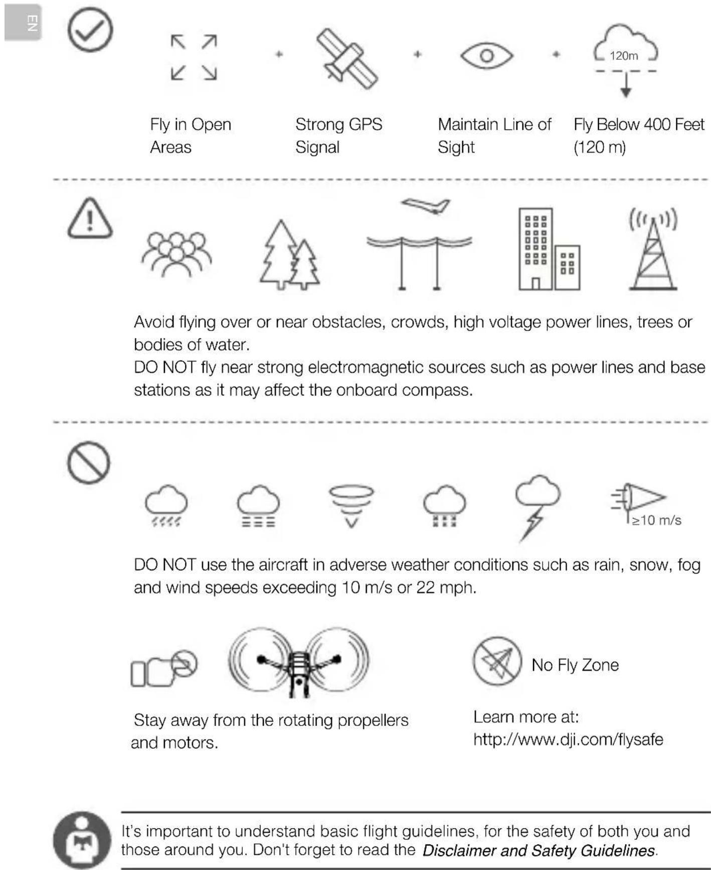 DJI Mavic 2 Enterprise Advanced - Fly Safe - 1
