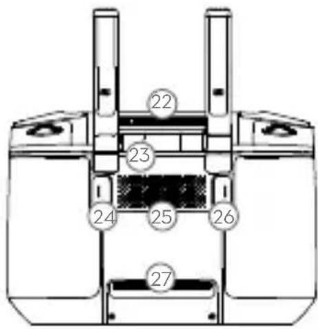 DJI Mavic 2 Enterprise Advanced - DJI スマート送信機 - 3