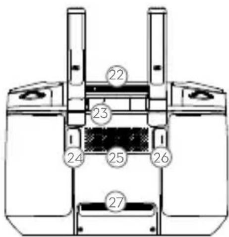 DJI Mavic 2 Enterprise Advanced - Controle Intelligente DJI - 3